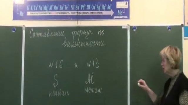 Составление формул по валентности