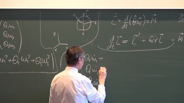 VL18 Prof. V.L. Popov Kinematik und Dynamik. Trägheitstensor, die Eulerschen Gleichungen