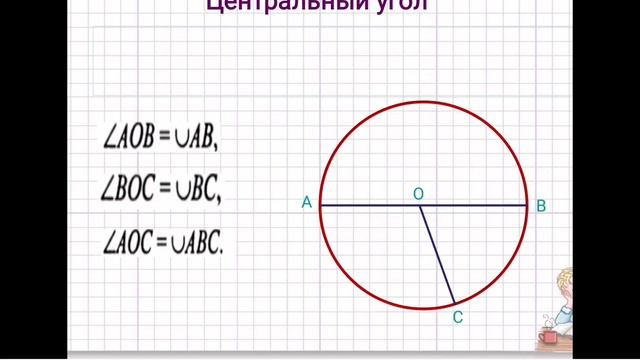 Урок геометрии. Градусная мера дуги окружности смотреть онлайн