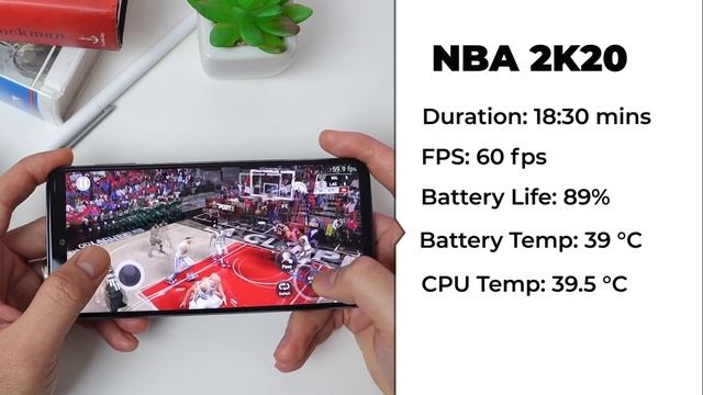 Redmi Note 9 Pro Gaming Performance Test - (Global Version) смотреть онлайн