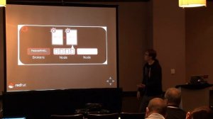 Ryan Jarvinen: Writing Portable PostgreSQL - backed network applications for the open cloud