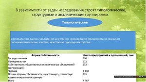 Группировка явлений по признакам. Метод группировок в статистике