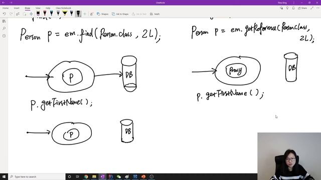 Persistence APIs - .find() vs .getReference() смотреть онлайн