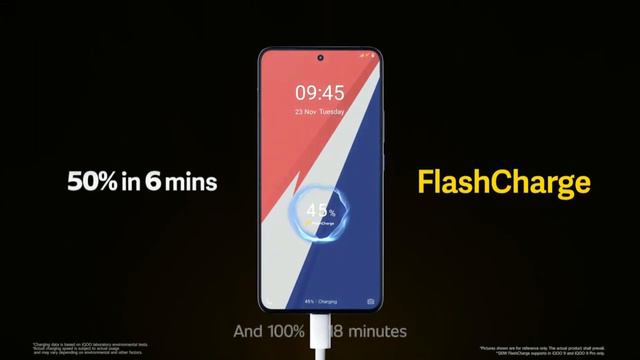 Top 4 Ultimate Best Phone Under 45000 in 2022 | Snapdragon 8 Gen 1 | Best Phone under 45000 смотреть онлайн