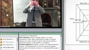 Дыхание Костями