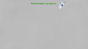 Как начать бизнес | Как открыть отель | Бизнес модель отеля