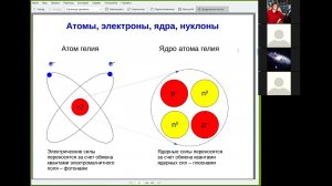 Универсальная эволюция – эволюция материи во Вселенной