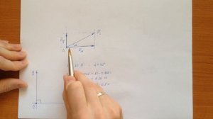 Разложение силы на составляющие