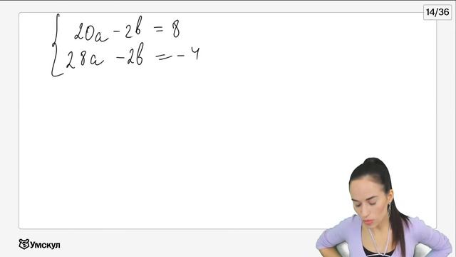 Все типы 11 задания ЕГЭ из Ященко 2024 смотреть онлайн