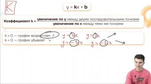 Графики №11. Линейная функция и гипербола(ОГЭ)