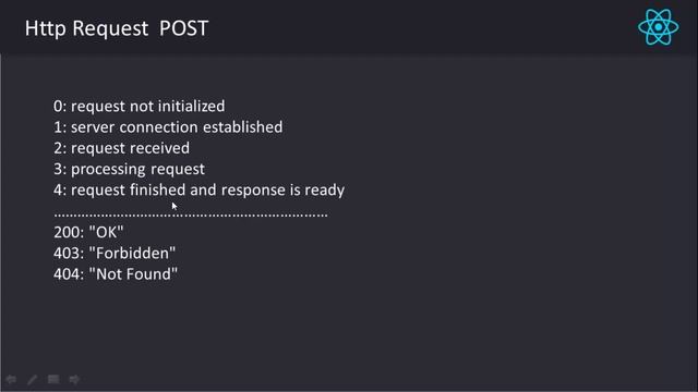React JS Tutorial Bangla | Part 42 React Http Request Basic смотреть онлайн