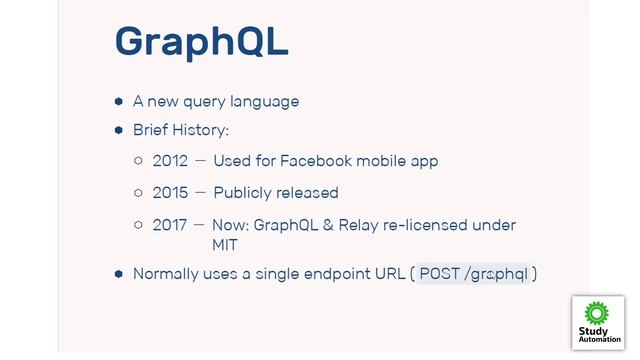 Introduction to GraphQL | Why GraphQL? | Where to Use? | How to use GraphQL смотреть онлайн