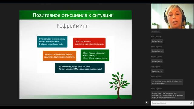 Ассертивное поведение и убеждающая коммуникация