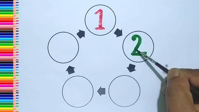 Counting Numbers, write and read numbers, 123 learning for kids,  class 2, 123 counting for kids
