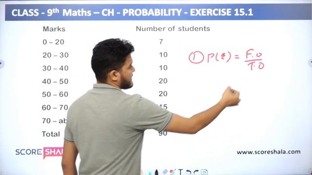 EXERCISE 15.1 (Q5 - Q8) | CHAPTER -15  PROBABILITY | Class 9th Maths NCERT