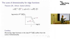 Recovery of ridge functions in the uniform norm – Sebastian Mayer, Universität Bonn