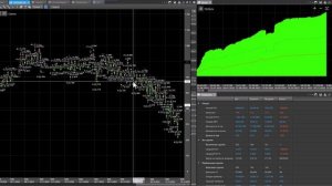 Результаты робота Спрэд за 2022г