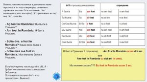 Урок 5. Румынские глаголы