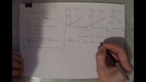 Физика: В алюминиевой кастрюле массой 1,5 кг находится 800 г воды при комнатной температуре 20