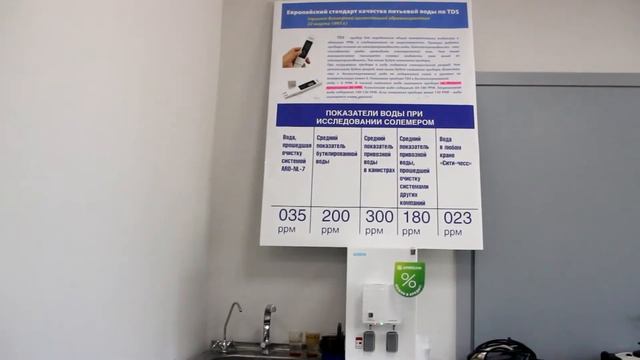 Центр здоровой семьи (Элиста,ул Ленина 256) смотреть онлайн