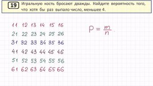 Задание 19 ОГЭ вариант №86