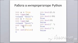 Логические операторы в Python
