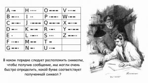 Азбука Морзе / Задача
