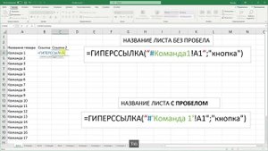 Как работают гиперссылки в Эксель