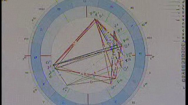 ЗНАКИ: смотреть онлайн