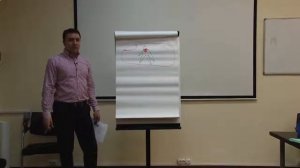 После снятия порчи — что это такое и что делать