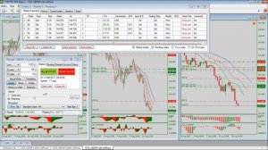 Forex Simulator - комфортная работа с ордерами