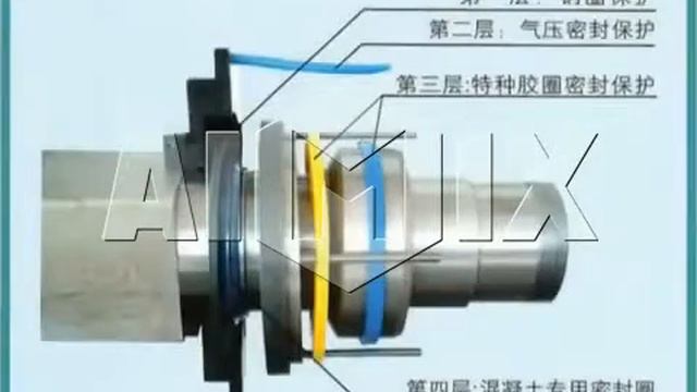General Introduction of AIMIX SICOMA Twin Shaft Concrete Mixer