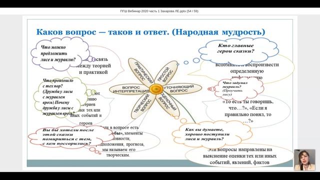 Вебинар ТИКО 14.04.2020 смотреть онлайн