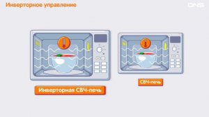 Как выбрать МИКРОВОЛНОВУЮ ПЕЧЬ?