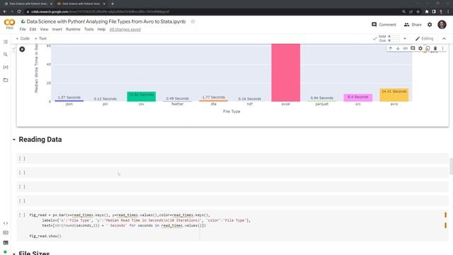 Data Science with Python! Analyzing File Types from Avro to Stata смотреть онлайн