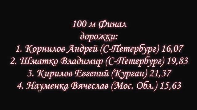100 м, Финал. Зимний Кубок МЧС России 2014 смотреть онлайн
