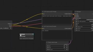 Install LORA models in Comfyui: SDXL Offset LORA