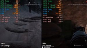 GTX 1660 Ti Max-Q Low vs Ultra Settings Benchmark Gaming Test | Battlefield 5 | 1080p