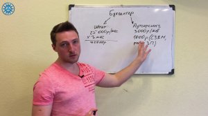 Приходящий или штатный бухгалтер. Что лучше?