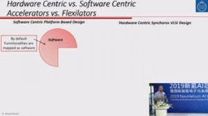 Silicon Lego Bricks to Implement Neural Networks