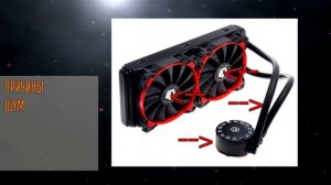 Охлаждение ПК. Водяное или воздух?