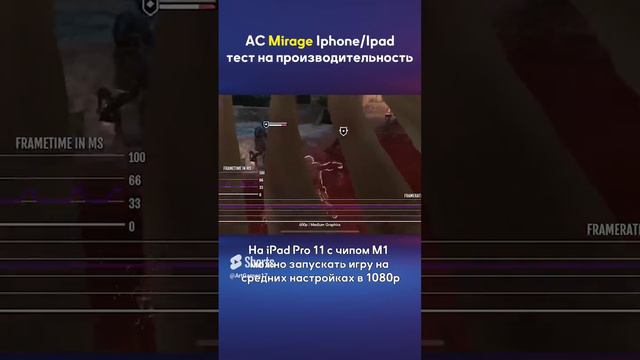 Тест производительности AC Mirage на IPHONE и IPAD часть 1.