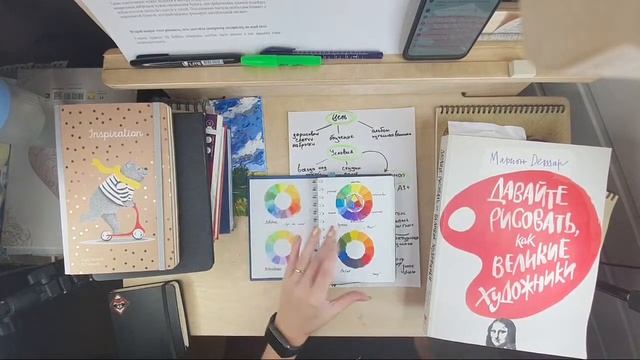 Что такое СКЕТЧБУК. Как выбрать. Как вести, если не идей. смотреть онлайн