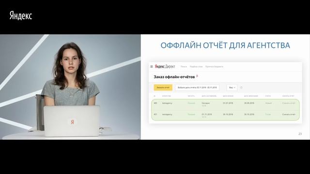 Сертификация рекламных агентств по Директу 2.0 – Елена Левицкая