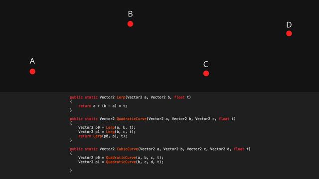 [Unity] 2D Curve Editor (E01： introduction and concepts)