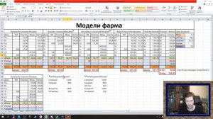 Анализ ВСЕХ рейдов + РОЗЫГРЫШ комплекта до 8995 руб! Что фармить? Почему рейды мертвы? Кто виноват?