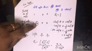 Tips for Chemical Equilibrium