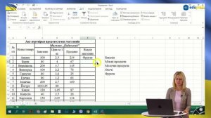 Інформаційні технології. Випадаючий список в Microsoft Excel