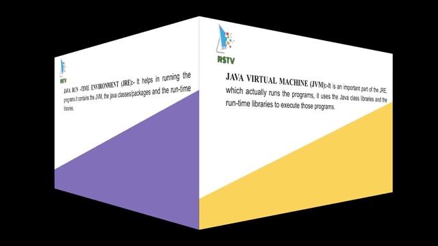 JDK JRE JVM JIT differences смотреть онлайн