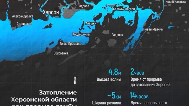 ❗️❗️❗️ВНИМАНИЕ! Публикую список населенных пунктов в зоне затопления

Левый берег Днепра:

? Казачь